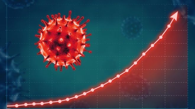 Coronavirus: ¿Cuál es la cifra real de muertos por la pandemia?