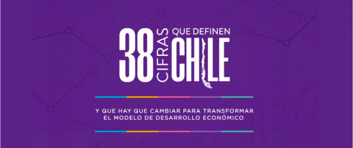 Libro “38 cifras que definen Chile” revisa el actual modelo de desarrollo económico del país