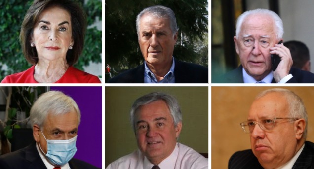 Los súper ricos chilenos: Forbes pone en ranking al Presidente Piñera y destaca aumento de fortuna en plena pandemia