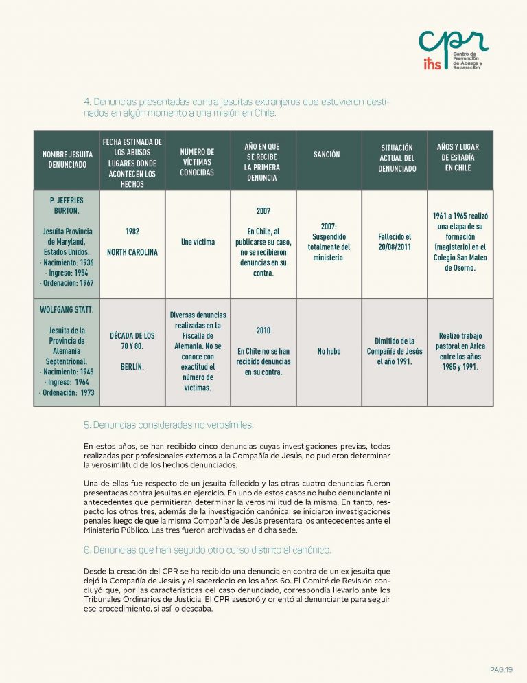 Jesuitas Muestran Sus Pecados Por Dentro Congregación Emite Informe De Los Delitos Sexuales 3192