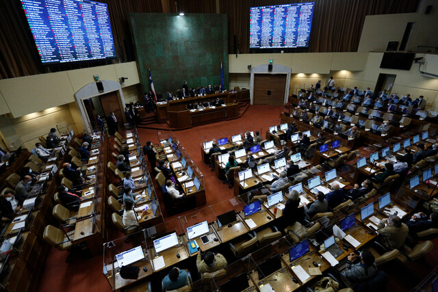 Presupuesto 2022: Cámara de Diputados aprueba indicación de la UDI que destina recursos para test de drogas a parlamentarios