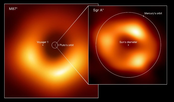 Astrónomos logran primera imagen del agujero negro en el centro de la Vía Láctea
