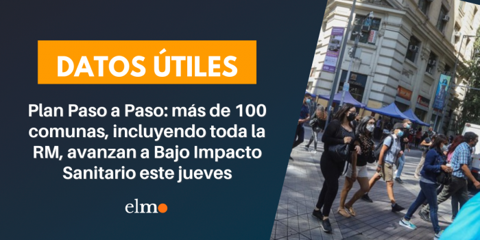 Plan Paso a Paso: más de 100 comunas, incluyendo toda la RM, avanzan a Bajo Impacto Sanitario este jueves