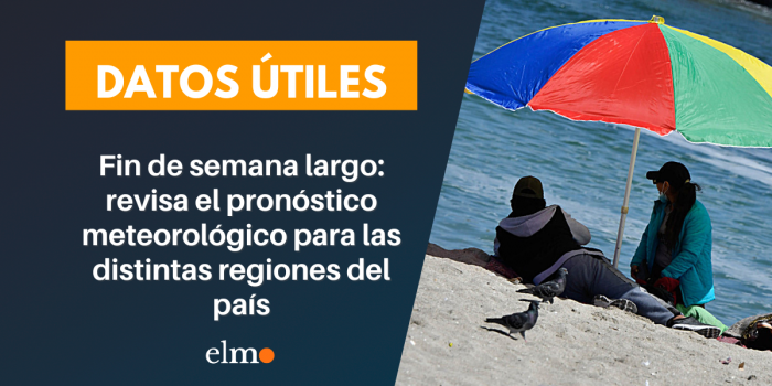 Fin de semana largo: revisa el pronóstico meteorológico para las distintas regiones del país