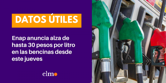 Enap anuncia alza de hasta 30 pesos por litro en las bencinas desde este jueves