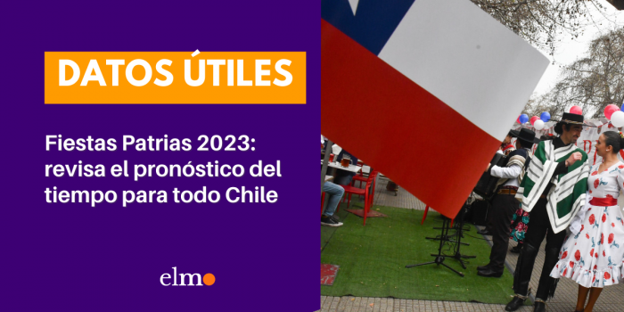 Fiestas Patrias 2023: revisa el pronóstico del tiempo para todo Chile