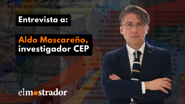 Aldo Mascareño (CEP) y percepción de corrupción: “El caso audios solo confirma las expectativas”