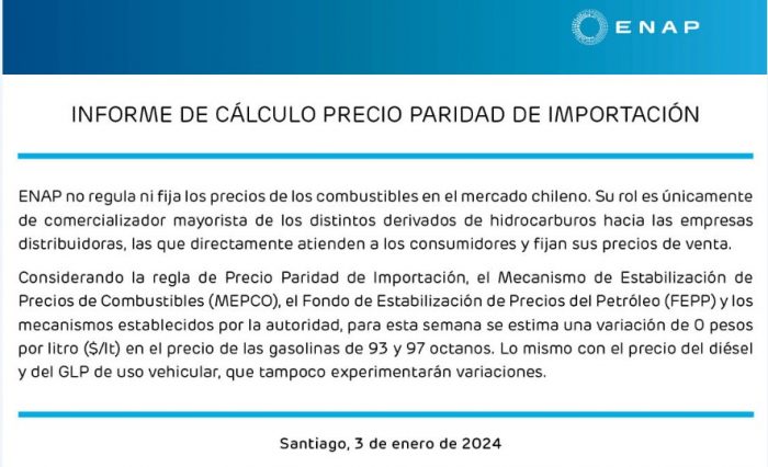 Precio De Las Bencinas Esta Semana Subi O Baj