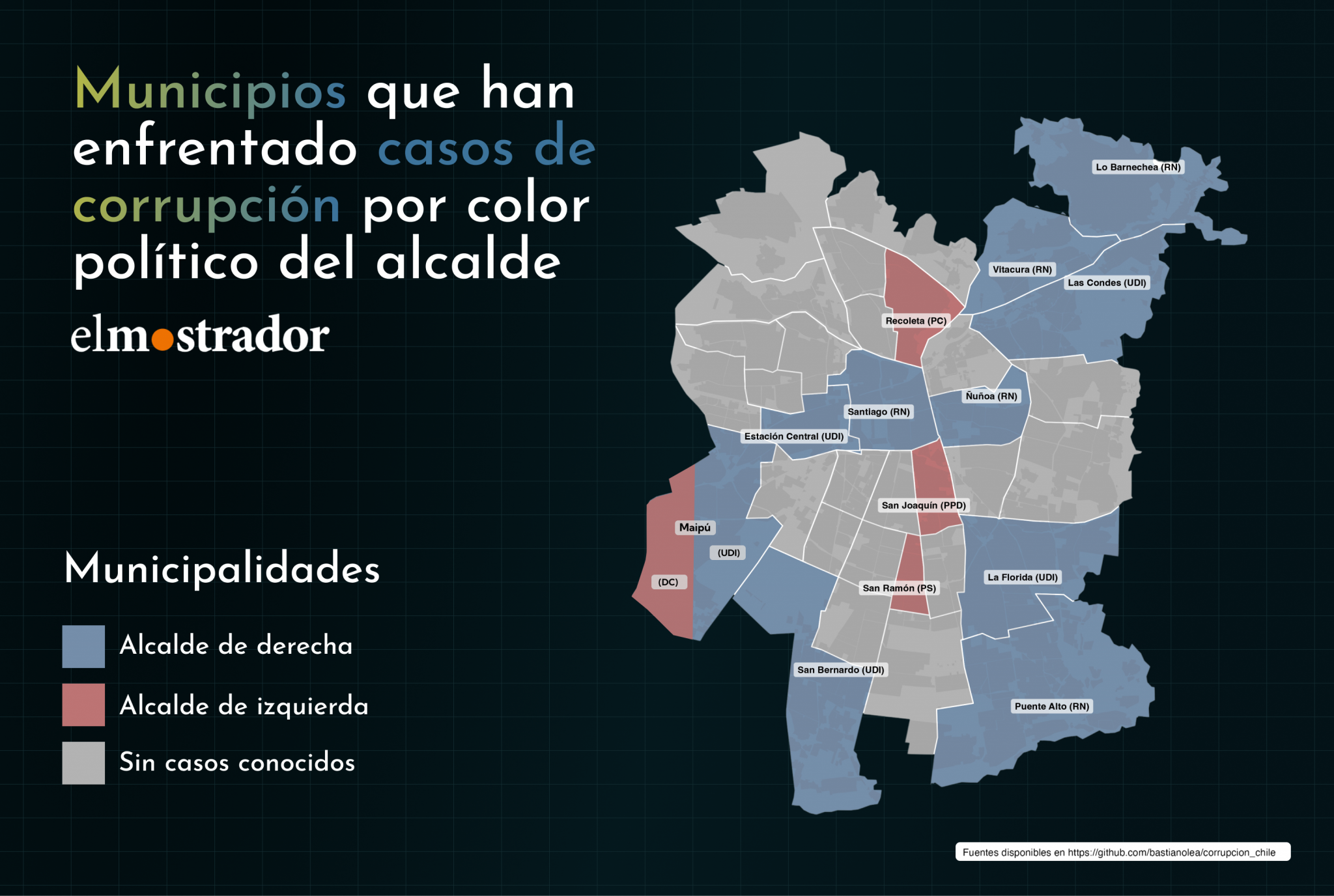 El ranking de corrupción municipal en Chile