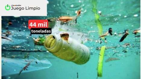 El costo del retraso de la ley de plásticos de un solo uso: 44 mil toneladas de desechos al mar