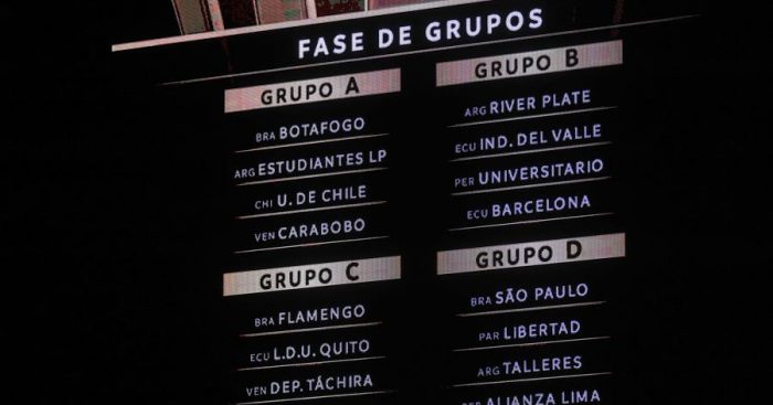 Colo Colo y la U desafían a campeones: así quedaron los grupos de la Copa Libertadores 2025