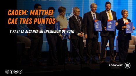 Cadem: Matthei cae tres puntos y Kast la alcanza en intención de voto