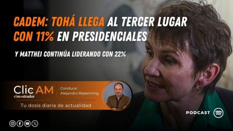Cadem: Tohá llega al tercer lugar con 11% en presidenciales y Matthei continúa liderando con 22%