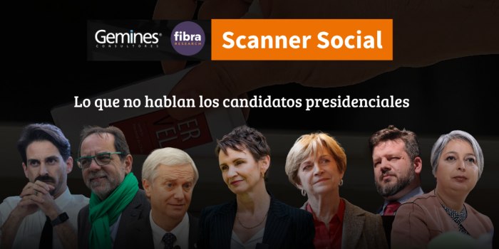 Radiografía de un país inquieto: lo que no hablan los candidatos presidenciales