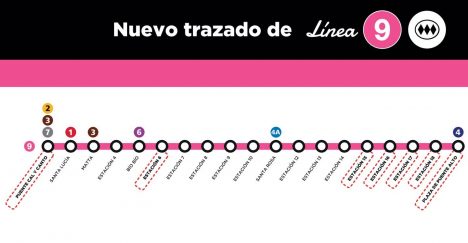 Línea 9 del Metro de Santiago: nueva conexión de 8 comunas y 27 km para 2 millones de habitantes