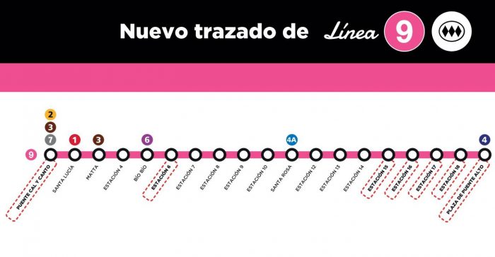 Línea 9 del Metro de Santiago: nueva conexión de 8 comunas y 27 km para 2 millones de habitantes