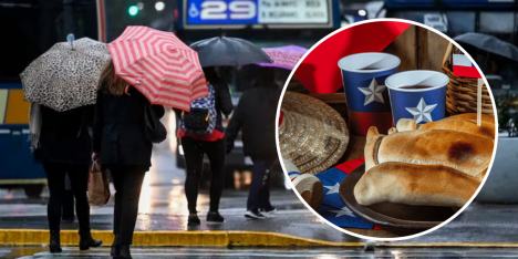 Fiestas Patrias 2025: posible lluvia y viento marcarían en la zona central y sur de Chile