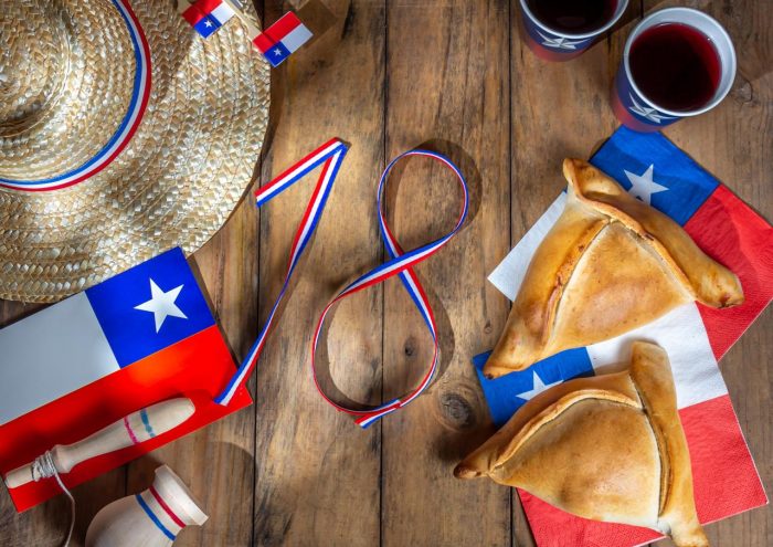 Vacaciones del 18 entre identidad y tradiciones