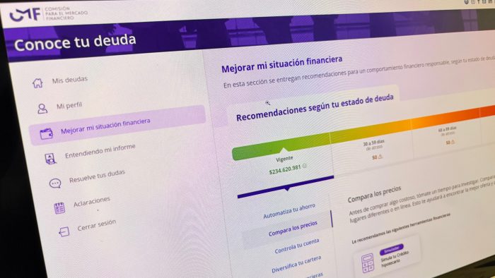 Cuánto debes a los bancos: cómo revisar tu informe de deudas de la CMF