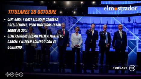 CEP: Jara y Kast lideran carrera presidencial, pero indecisos están sobre el 20%