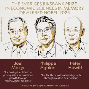 Nobel de Economía a tres estudiosos del crecimiento y la innovación
