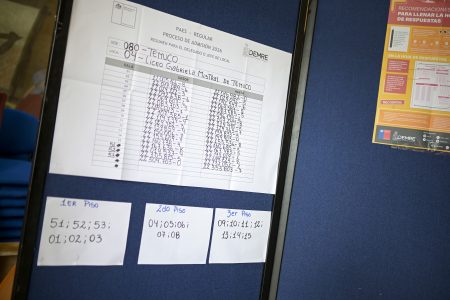 PAES 2025: resultados revelan alza en puntajes y récord de inscritos