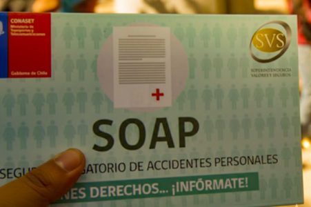 SOAP 2026: publican nuevos valores tras actualización de coberturas por Ley Jacinta