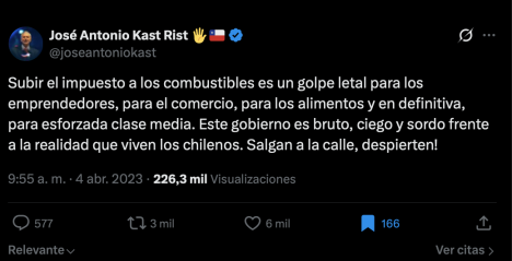 “Salgan a la calle. Despierten!”: el agitador posteo de J.A. Kast por alza de la bencina en 2023