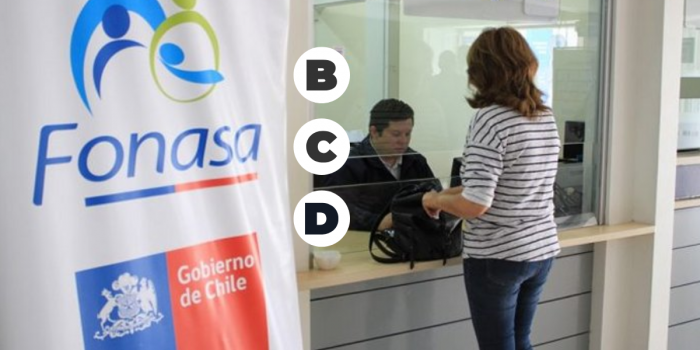 Fonasa puede bajarte de tramo sin avisarte: quiénes quedan afectados y qué pierden exactamente