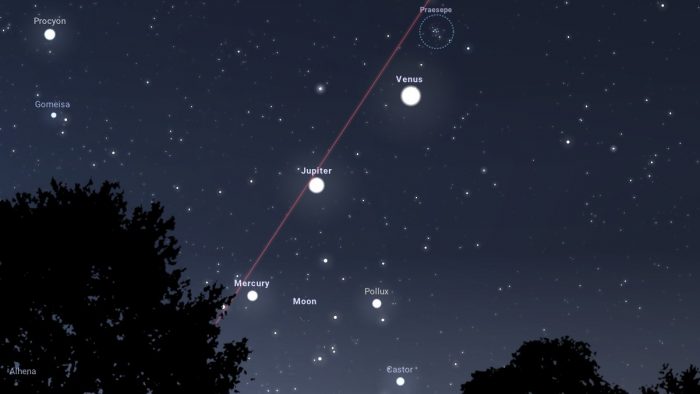 Desfile planetario de Mercurio, Venus, Júpiter y la Luna: un espectáculo visible desde Chile
