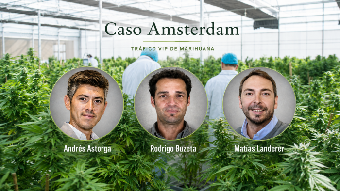 “Operación Amsterdam”: el caso de crimen organizado que remueve a la elite chilena