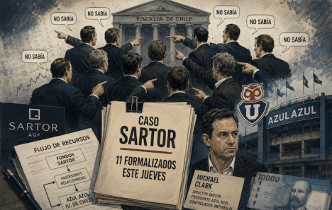 Caso Sartor y el fantasma de La Polar: la jueza vuelve a poner rol de directores en el banquillo