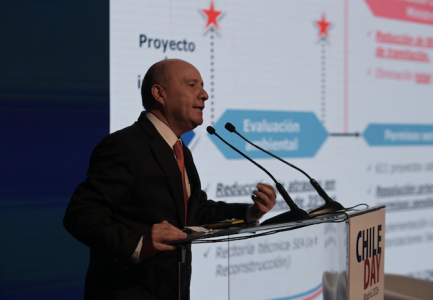 El telón de fondo del Chile Day: preocupación por una economía que no levanta y empleo en crisis