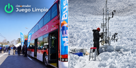 Futuro verde en marcha: transportes cero emisiones y reserva de nieve de cordillera de Coquimbo